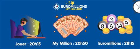 horaire tirage euromillion ce soir.